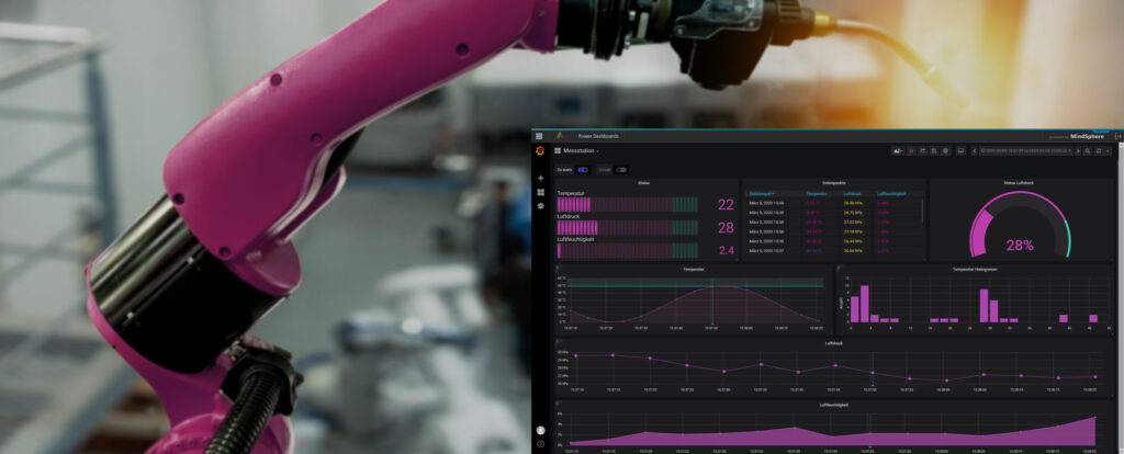 Roboterarm in einer industriellen Umgebung, daneben ein Dashboard auf einem Monitor mit verschiedenen Messwerten wie Temperatur, Luftdruck und Luftfeuchtigkeit.